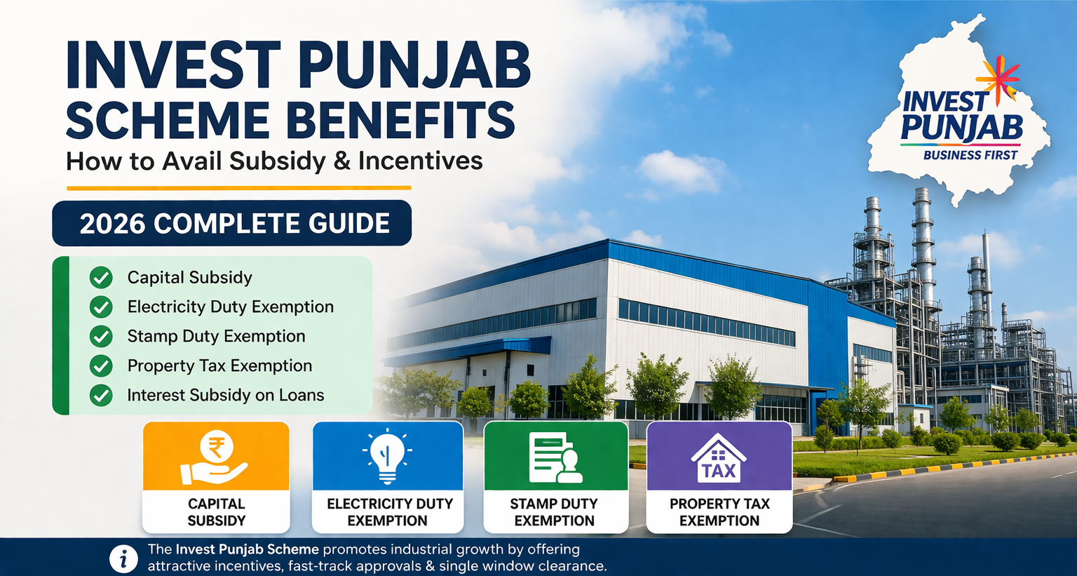 Invest Punjab Scheme benefits 2026 showing subsidies, incentives and industrial factory setup in Punjab