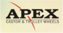 apex